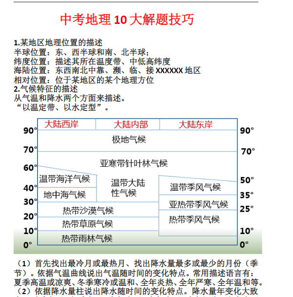 中考地理10大解题技巧Word文档百度网盘下载